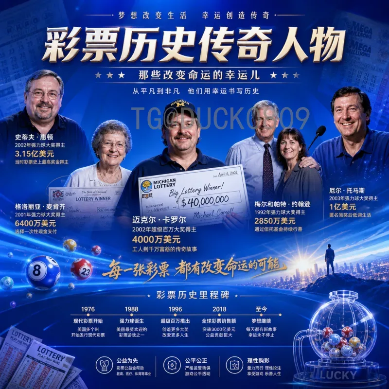 详细2026年世界杯历史战绩分析：强队底蕴与新势力崛起